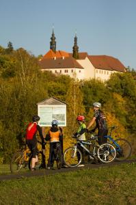 Pravidla chování na Nábřeží